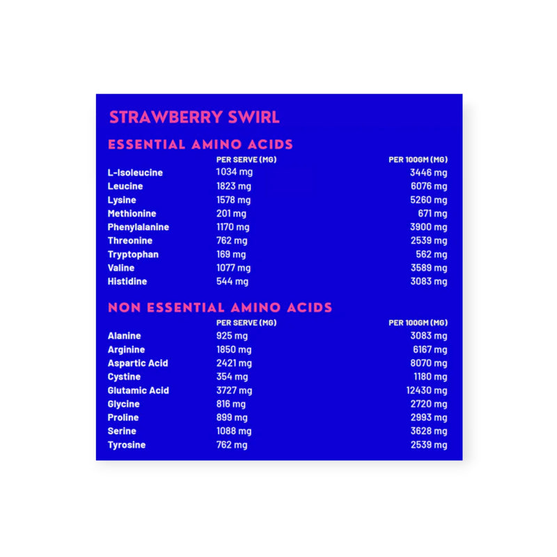 Load image into Gallery viewer, Crayv Premium Plant Protein Strawberry Swirl 900g