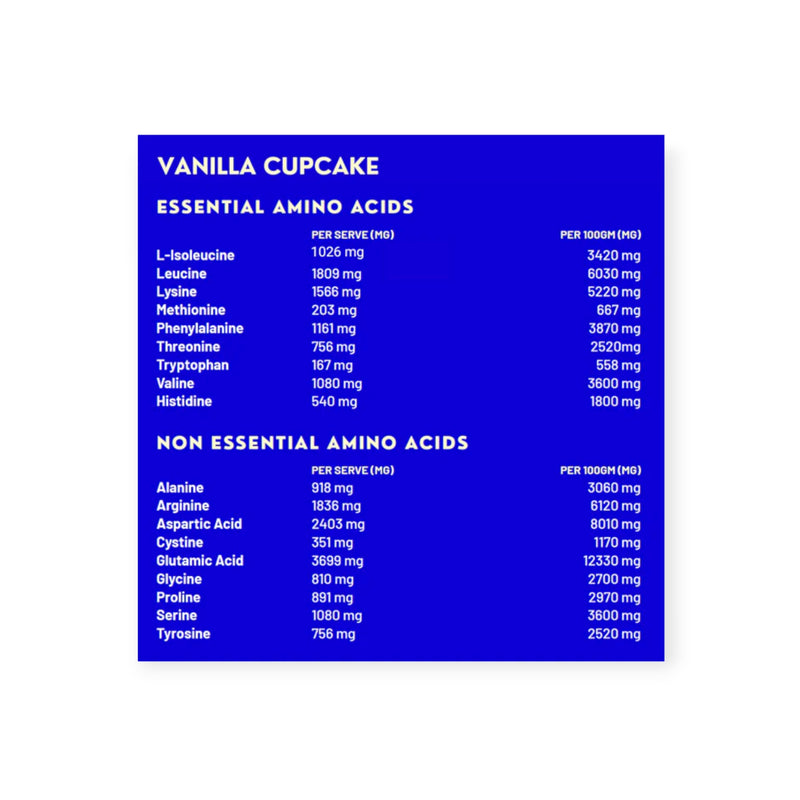 Load image into Gallery viewer, Crayv Premium Plant Protein Vanilla Cupcake 900g
