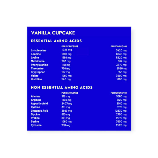 Crayv Premium Plant Protein Vanilla Cupcake 900g