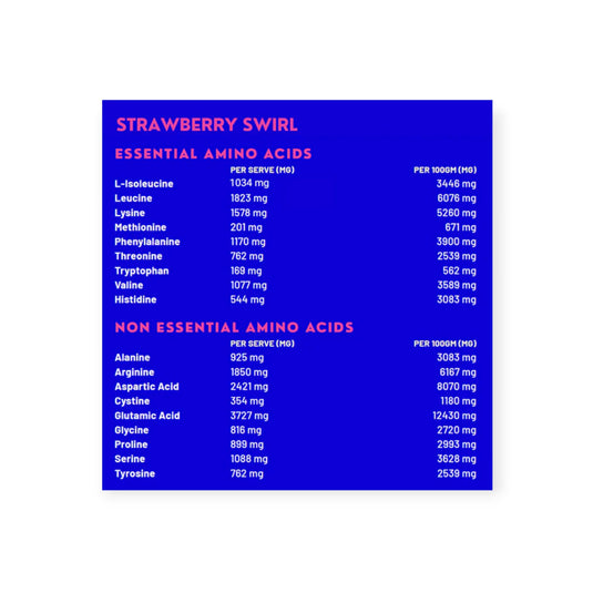 Crayv Premium Plant Protein Strawberry Swirl 900g