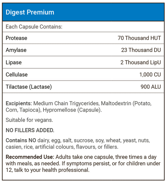 ENZYMEDICA Digest Premium 60 capsules